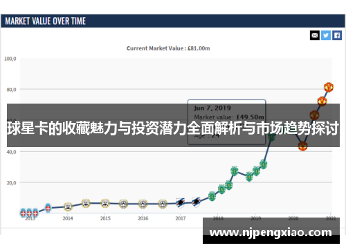 球星卡的收藏魅力与投资潜力全面解析与市场趋势探讨